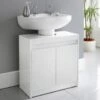 Norsk High Gloss Under Sink Cabinet -Household Product Store 347093 norsk undersink cupboard